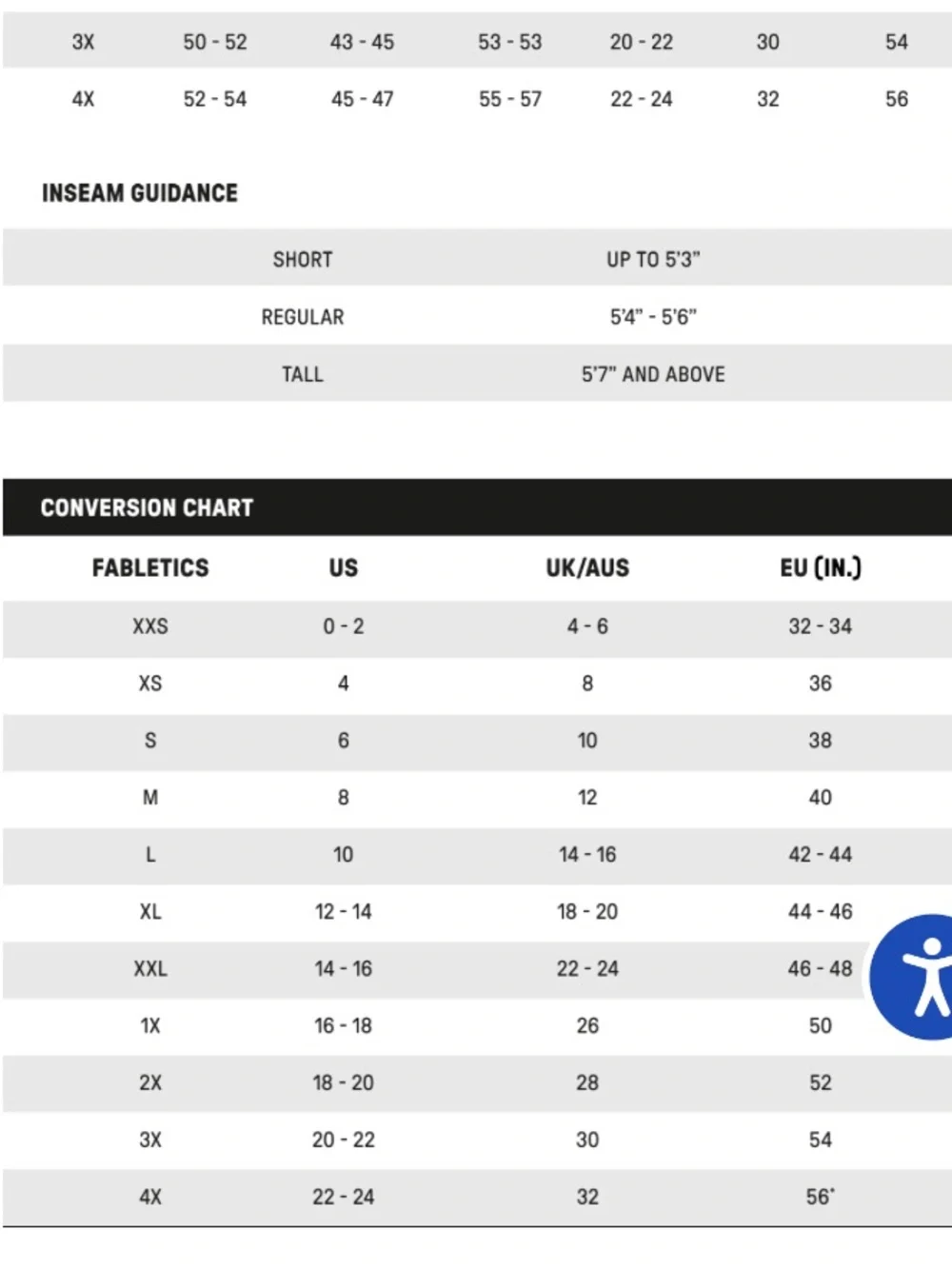 FABLETICS Sydney Capri Crop Gym Workout Leggings